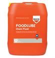 Rocol Foodlube® Chain Fluid